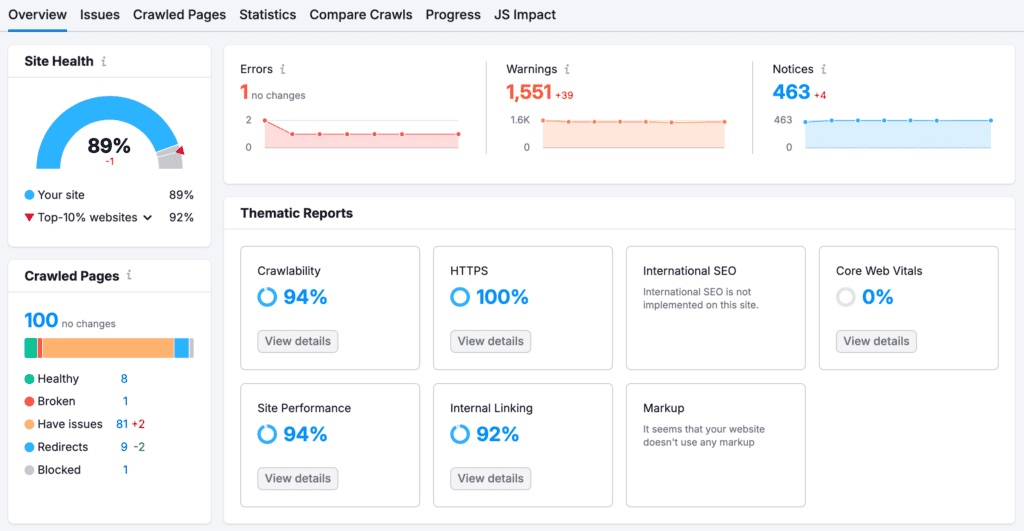 free seo audit report