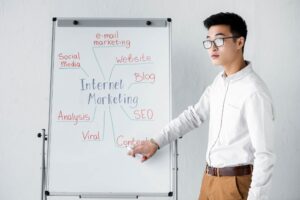 Building a Cohesive Digital Marketing Plan (Not Just SEO!)