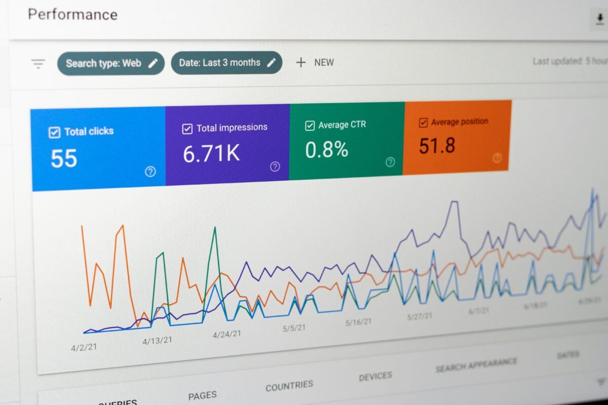 Google Search Console performance report showing clicks, impressions, CTR, and average position.